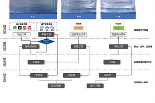 队记：猛龙不打算为西亚卡姆提供超级顶薪合同 即使他能满足条件